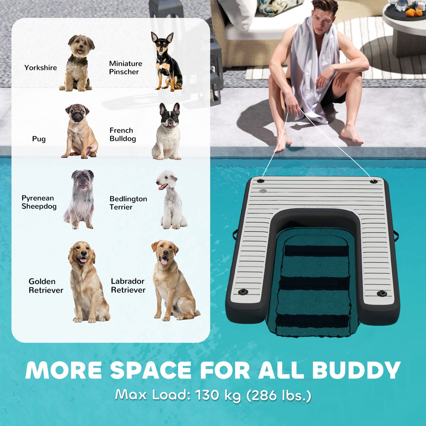 Inflatable Dog Boat Ramp Up To 286 Lbs, For Boat, Dock, Lake, Non-Slip, Safe & Easy