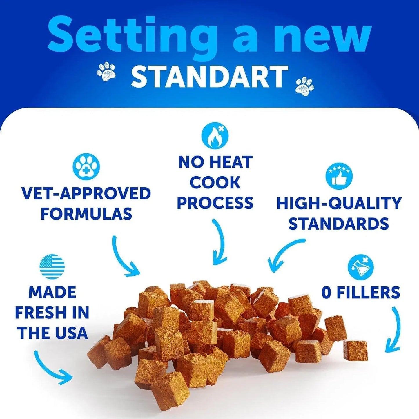 Flea Treatment For Cats Natural Flea And Tick Prevention Supplement For Cats Kittens Chewable Daily Oral Pills With Vitamins 135 Soft Chews Skin & Coat Dental Treats Digestion CANNOT Be Sold On Amazon